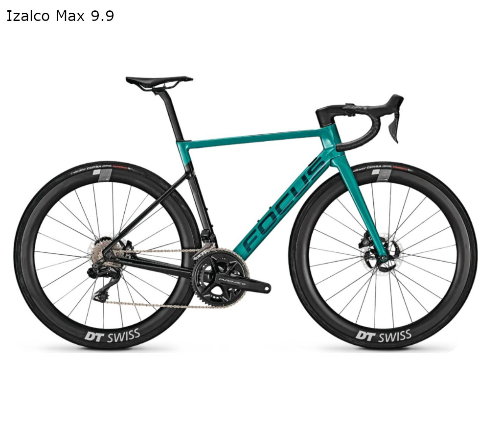 Focus Izalco Max Series Happy Wheels Happy Wheels