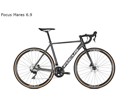 Focus Mares CX Series - Happy Wheels 