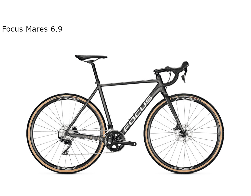 Focus Mares CX Series - Happy Wheels 