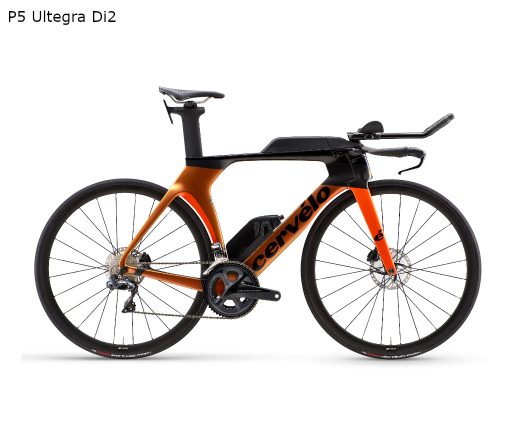 Cervelo P-Series - Happy Wheels : Happy 