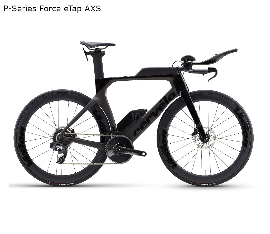 Cervelo P-Series - Happy Wheels : Happy 